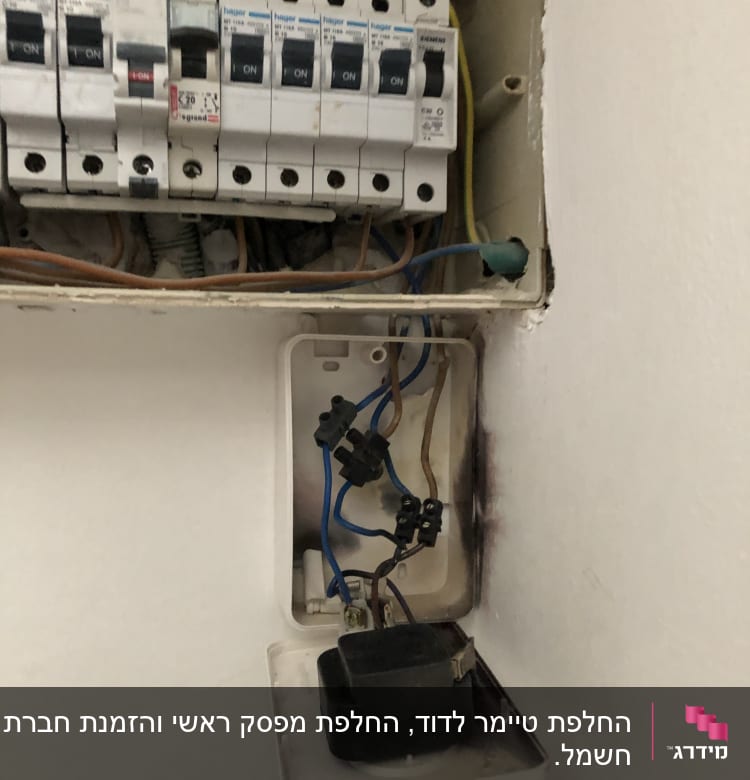 לוח חשמל עם מפסקים וחוטי חשמל חשופים